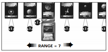 Premiere Rulebook, Movement Diagram